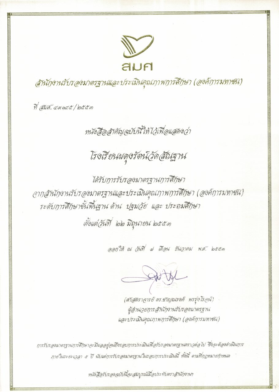 หนังสือรับรองการประกันคุณภาพภายนอก โรงเรียนผดุงรัตน์วัดสันฐาน