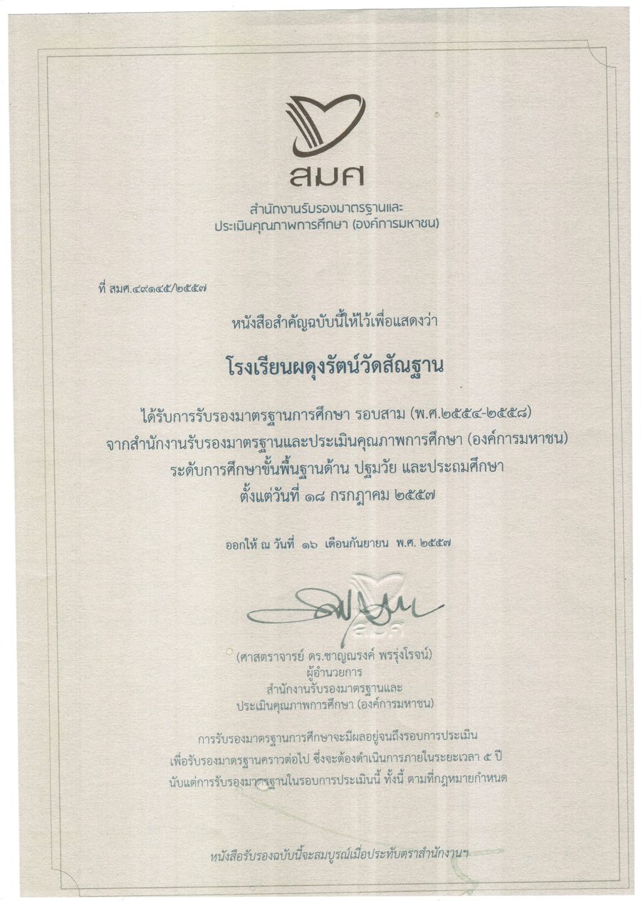 หนังสือรับรองการประกันคุณภาพภายนอก โรงเรียนผดุงรัตน์วัดสันฐาน
